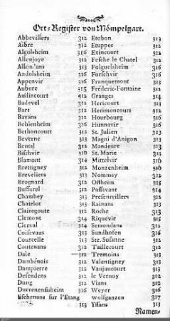 Ortsregister Mömpelgard