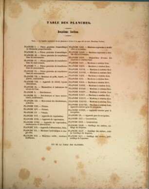 Traité des machines à vapeur : ouvrage divisé en deux grandes sections, 2,[2]. Sect. 2, Construction des machines à vapeur ; [2], Atlas