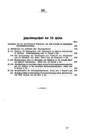 Inhaltsverzeichnis des 10. Heftes