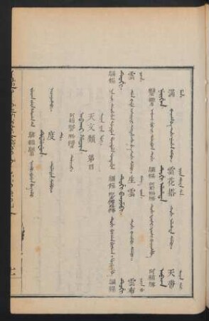 Abkai hacin. duici = 天文類 第四