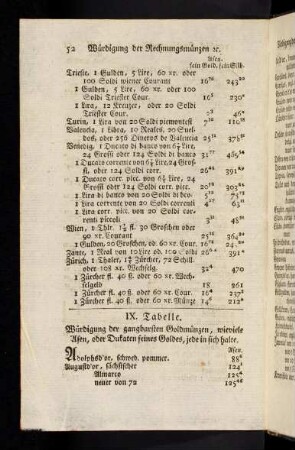52-60, IX. Tabelle; X. Tabelle; XI. Tabelle