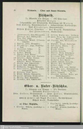 Nischwitz