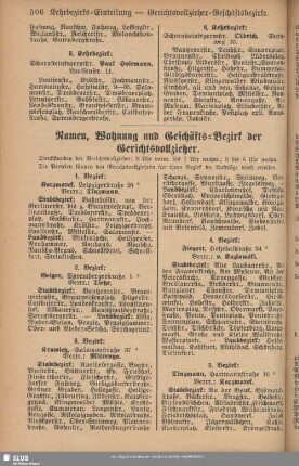 Namen, Wohnung und Geschäfts-Bezirk der Gerichtsvollzieher