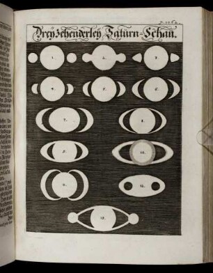 Dreyzehenderley Saturn-Schau.