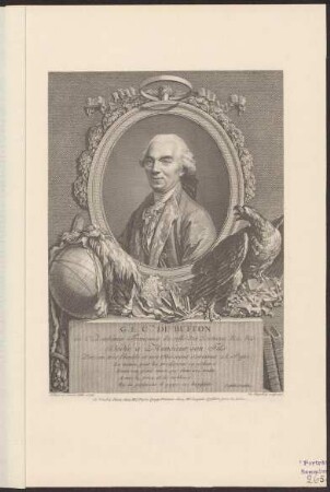 Buffon, Georges Louis Le Clerc de