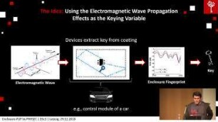 Enclosure-PUF: Tamper Proofing Commodity Hardware and other Applications