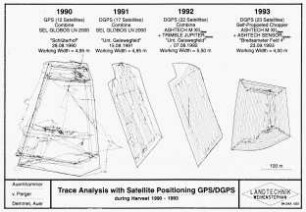 Trace Anaysis with Satellite Positioning GPS/DGPS during Harvest 1990 - 1993