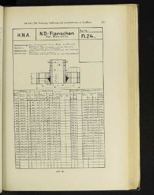 Abb. 49.