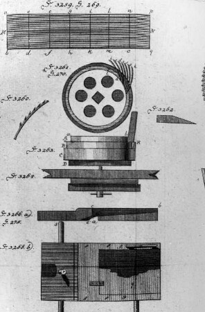 Kunstgezeug, aus: Krünitz, Bd. 55, 1791, Fig. 3259-3266. Repro