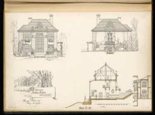 Ateliergebäude Monatskonkurrenz April 1904: Aufriss Südansicht (Eingang), Hangansicht (Nordseite), Querschnitt, Teilquerschnitt 1:100; Maßstabsleiste