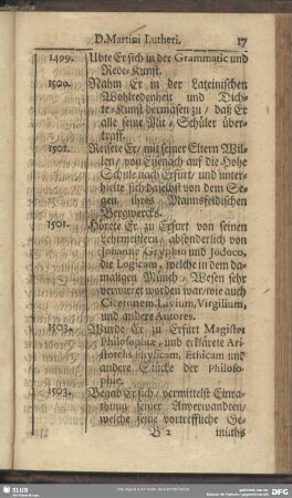 1500