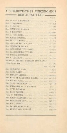 Alphabetisches Verzeichnis der Aussteller