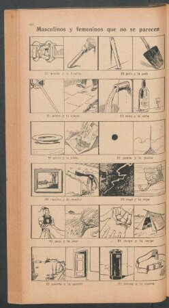 Masculinos y femeninos que no se parecen - [Cómic]