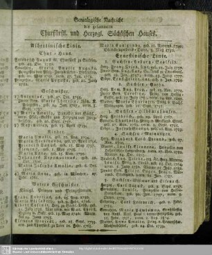 Genealogische Nachricht des gesammten Churfürstl. und herzogl. Sächsischen Hauses