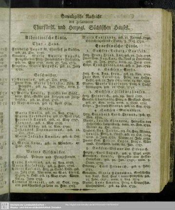 Genealogische Nachricht des gesammten Churfürstl. und herzogl. Sächsischen Hauses