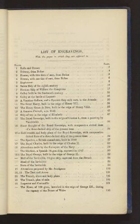 LIST OF ENGRAVINGS.