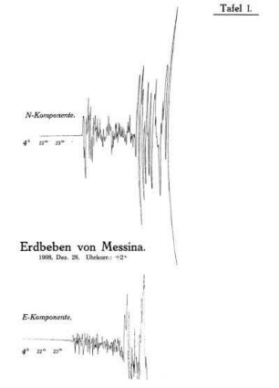 Tafel I. Erdbeben von Messina. 1908, Dez. 28.