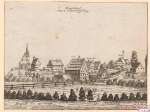 Mögeldorf