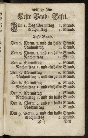 Erste Baad-Tafel