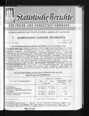 Die Auftragsvergaben im Tiefbau in Hamburg im 3. Vierteljahr 1963 : Lfd. Nr. 37