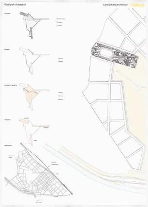 Ein Stadtpark für Berlin-Adlershof Schinkelwettbewerb 1996: Lageplan, Nutzungen (Schemata)