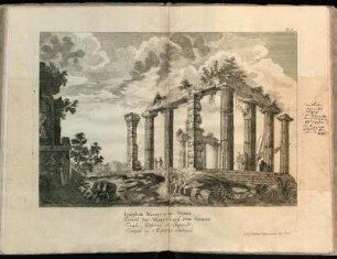 Pl: 8. Templum Minervæ in Sunio. [...]