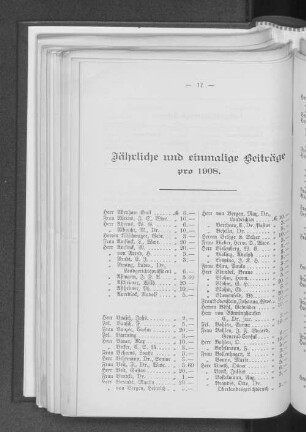 Jährliche und einmalige Beiträge pro 1908.