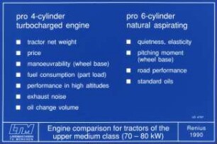 Engine comparison for tractors of the upper medium class (70-80kW)