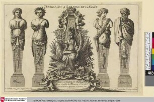 TERMES, SUPPORTS, ET ORNEMENS