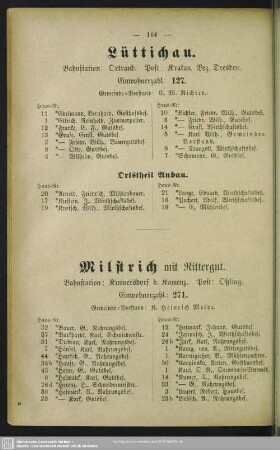 Lüttichau mit Ortstheil Anbau