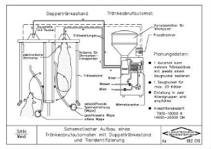 Schematischer Aufbau eines Tränkeabrufautomaten mit Doppeltränkestand und Tieridentifizierung