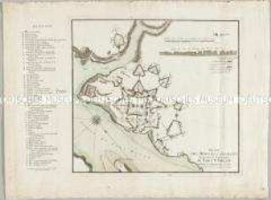 Plan des Mines et Casemates Magazins et Souterains du Fort St. Philipe. Mit einem Profil: Profil du Fort St. Philippe pris sur la Ligne a b
