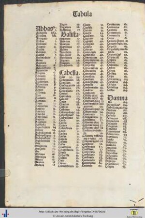 Prima Tabula.