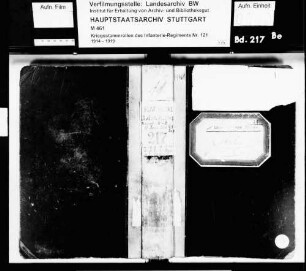 Kriegsstammrolle des 1. Landsturm-Rekrutendepots Nr.121