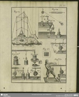 Fig. 22. - Fig. 30.