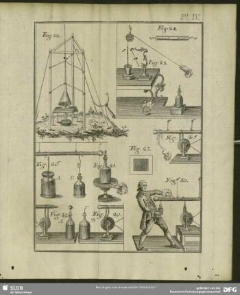 Fig. 22. - Fig. 30.