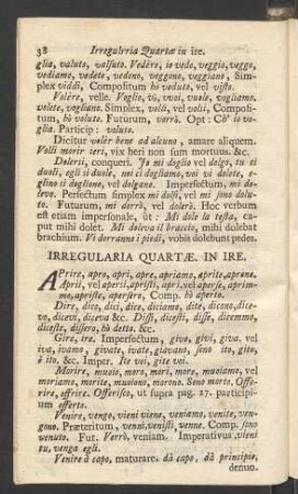 Irregularia Quartae. In Ire