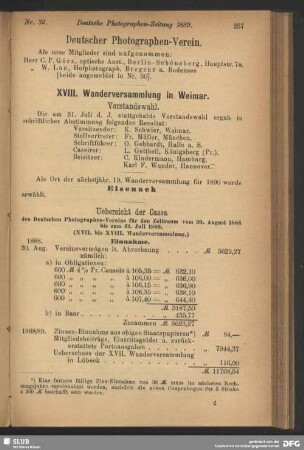 XVIII. Wanderversammlung in Weimar