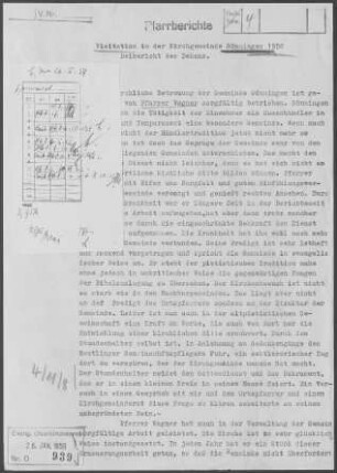 Gönningen: Visitationsbericht mit Pfarrbericht 1958