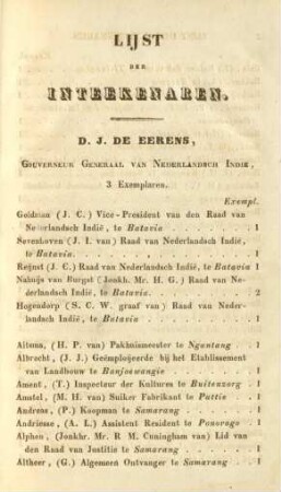 Lijst der inteekenaren