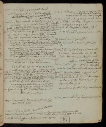 82r, Notes for pha