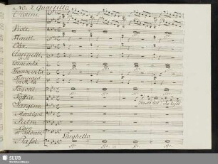 Quartetto: Giusto ciel che lessi mai