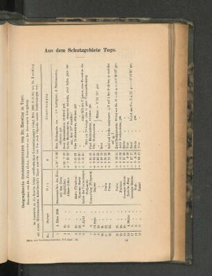 Geographische Ortsbestimmungen von Dr. Kersting in Togo.