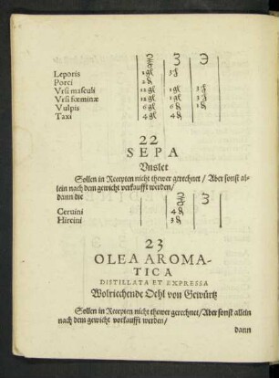 23 Olea Aromatica ... Wolriechend Oehl von Gewürtz