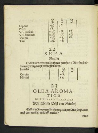 23 Olea Aromatica ... Wolriechend Oehl von Gewürtz
