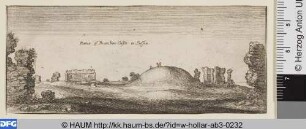 Ansicht von Sussex