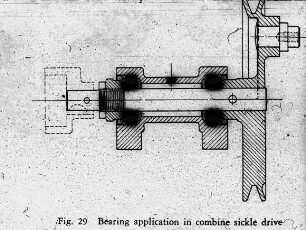 Bearing application in combine sickle drive