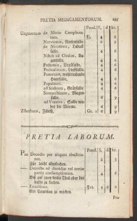 Pretia Laborum