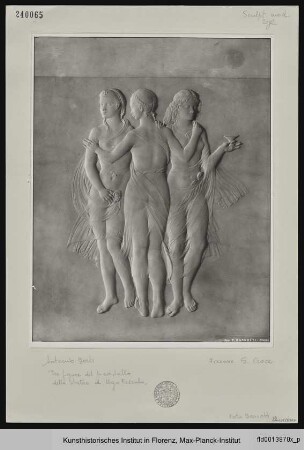 Die drei Grazien (Relief am Piedestal der Statue Ugo Foscolos)