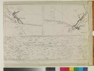 PLAN über die Richtung der Eisenbahn